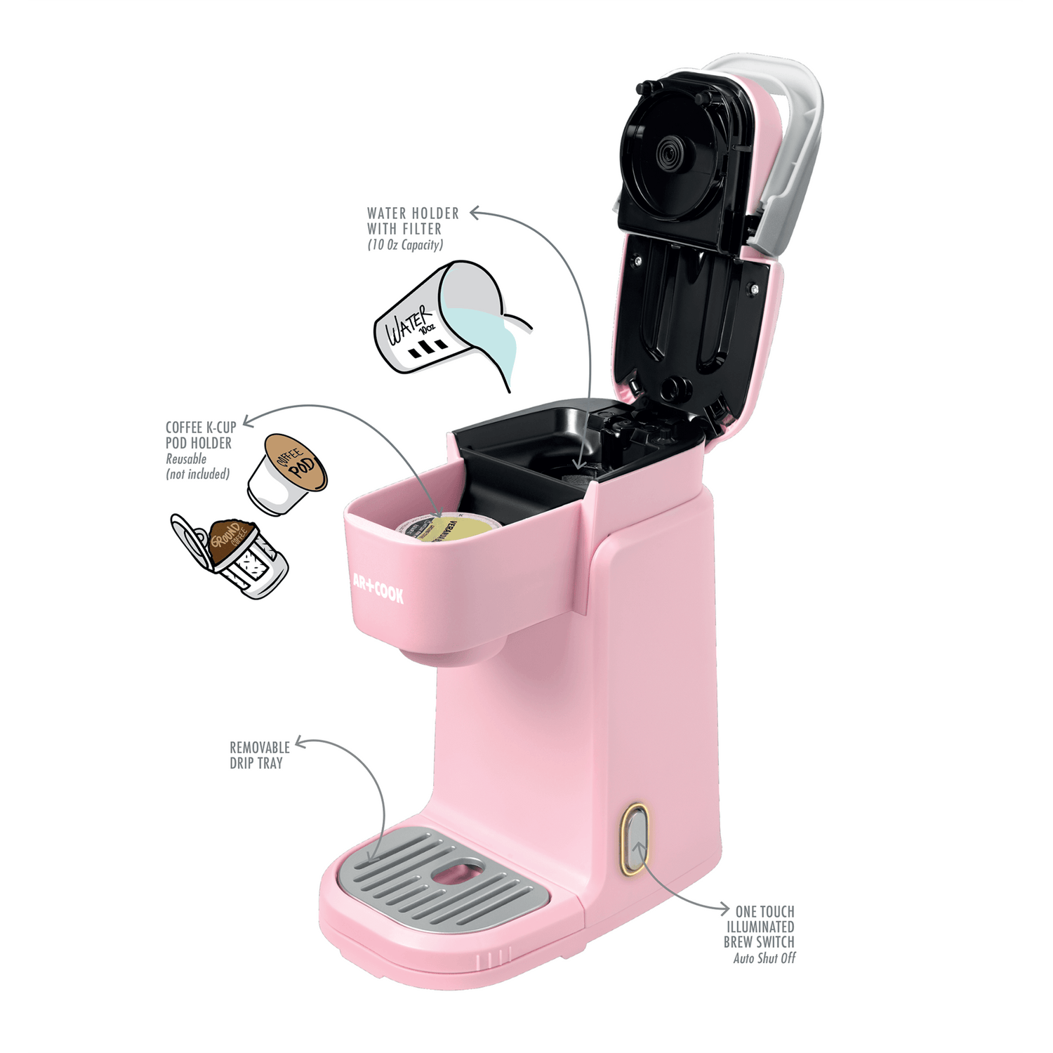 Clean Keurig Machine Keurig K10 Disassembly Artandcook-shop